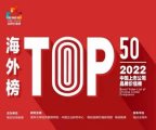 品牌价值海外榜TOP50，青岛有这两家入选，海尔第6，海信31名